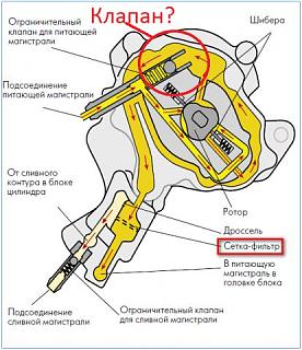 тандемный насос-shema-tandem-nasosa.jpg