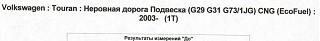 Развал схождение задних колёс на Туране-shod.jpg