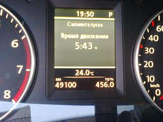 Реальный расход топлива 1.4 TSI DSG-vremya-dvizheniya.jpg