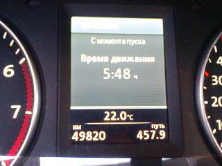 Реальный расход топлива 1.4 TSI DSG-vremya-dvizheniya.jpg