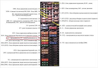 Памятка по предохранителям Touran 2004 1,9TDI Climatronik-fuse_salon_web.jpg