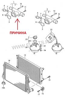 Исчезает антифриз??? Тогда вам сюда!!-4.jpg
