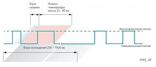 кушает масло-2015-09-01_121026.jpg