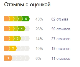 Название: 2015-09-10_120434.jpg
Просмотров: 476

Размер: 31.9 Кб