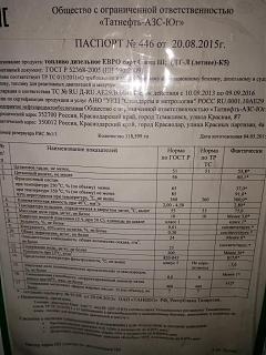 Где вы заправляетесь?-taneko.jpg