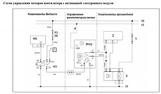 Фотоотчет. Переделка догревателя webasto в предпусковик с применением ALTOX-2015-10-31_200924.jpg