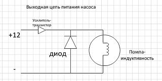 Webasto (неисправности)-2015-11-10_151248.jpg