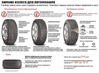 Какую зимнюю резину будем ставить?-bf63472baa1dc0a10576ef183440d632964e.jpg