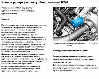 Проблемы с двигателем 1.4 TSI 140-klapan-turbiny.jpg