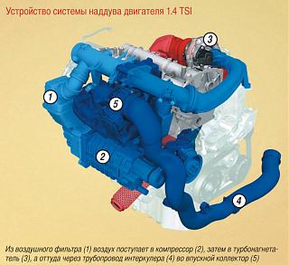 передув в турбине. Потеря мощности при разгоне-new-4_750.jpg