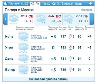 Ну и погодка!-weather.jpg