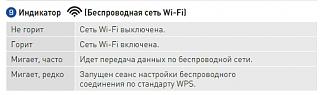 Постараюсь ответить на все ваши компьютерные или около компьютерные вопросы ...-2015-12-23_101920.jpg