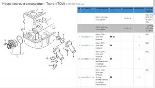 Греется двигатель, а печка дует холодным воздухом-pompa-bkc.jpg