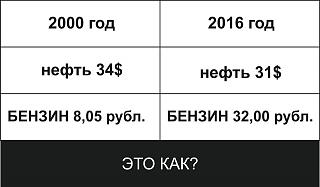 за месяц с 19 до 24,50 рубля за литр солярки. Жесть-12642719_1143174719056522_4329221261139832886_n.jpg