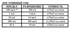 Название: 2016-05-19_154351.jpg
Просмотров: 544

Размер: 33.0 Кб