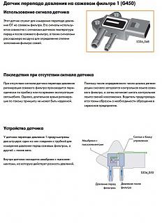 Замена Датчика разности давлений    G450-foto1.jpg