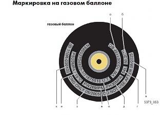 Touran Eco Fuel (метановый Туран)-markirovka-ballona1.jpg