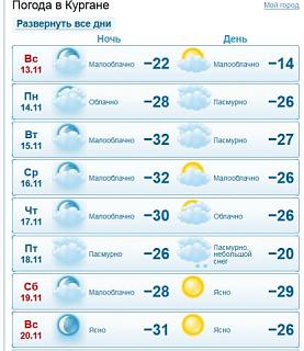 Ну и погодка!-pogoda.jpg