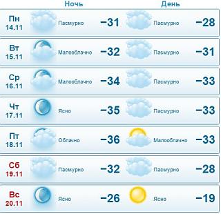 Ну и погодка!-pogoda.jpg