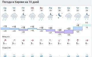 Ну и погодка!-bezymyannyi.jpg