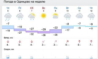 Ну и погодка!-2017-01-05_22-38-29.jpg
