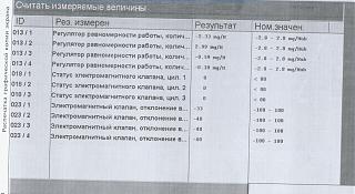 работа насос форсунок BKC 1.9 TDI-bezimeni-1.jpg
