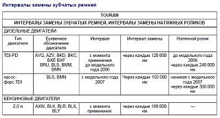 Глупые вопросы про Туран-1.jpg