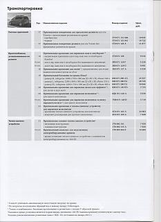 оригинальные аксессуары на Туран-img146.jpg