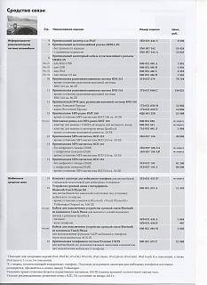 оригинальные аксессуары на Туран-img145.jpg