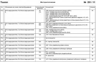 Volkswagen Touran 1.9 TDI 105л.с  Не заводится-sb2.jpg