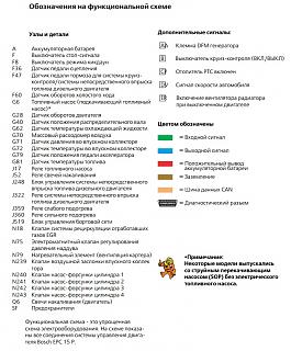 Volkswagen Touran 1.9 TDI 105л.с  Не заводится-1-9-ne-zavoditsya-shema-2.jpg