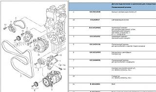 Замена ремня генератора 1.4 TSI-remen-generatora.jpg