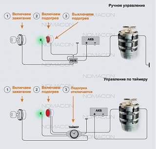Подогреватель  толпивного фильтра-pb-100-4.jpg