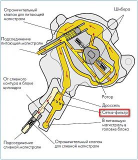 Тоуран BKD 2,0 TDI не заводится-fb38968s-960.jpg
