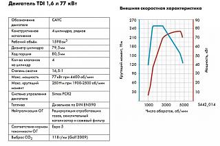 НОВЫЙ ИЗ ИСПАНИИ-1.6-tdi.jpg