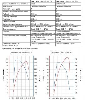 НОВЫЙ ИЗ ИСПАНИИ-2.0-tdi.jpg