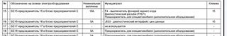 Потухла (не горит) приборная панель-skrinshot-16-04-2018-233042.jpg