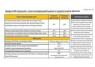 Билайн Премиальный турановодам 5000 мин/20Гб/650руб/мес/нет роуминга-delovoi_stranica_4.jpg