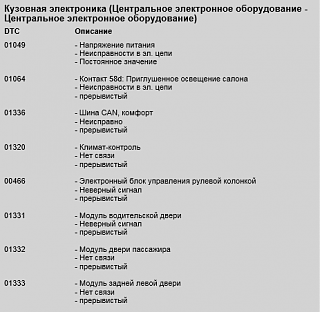 Проблема с электрикой-2018-07-04_22-24-33.png