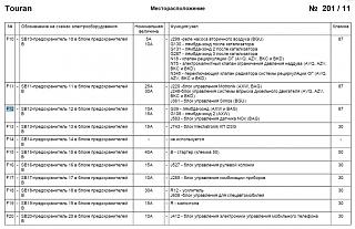 Схема расположения предохранителей!-f12.jpg