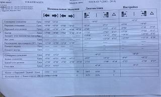 алгоритм выполнения развала схождения (передняя и задняя оси)-razval.jpg