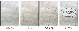 Анекдоты на отвлеченные темы-piter.jpg
