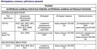 Глупые вопросы про Туран-bezymyannyi.jpg