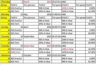 На холостых повышаются обороты до 1000. Мотор перезапустишь опять 800.-1.jpg