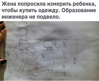 Повышатель настроения-izmerit.jpg