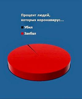 ЧУМА 21 ВЕКА-gra.jpg