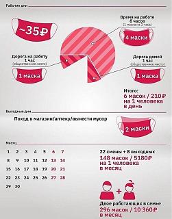 ЧУМА 21 ВЕКА-maski1.jpg