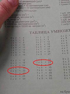 было на самом деле-tablica-umn.jpg