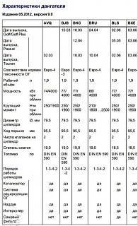 работа насос форсунок BKC 1.9 TDI-111.jpg