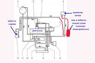 Подогреватели двигателя (не Webasto) кипятильник-shema-3-ozh-vw-touran.jpg